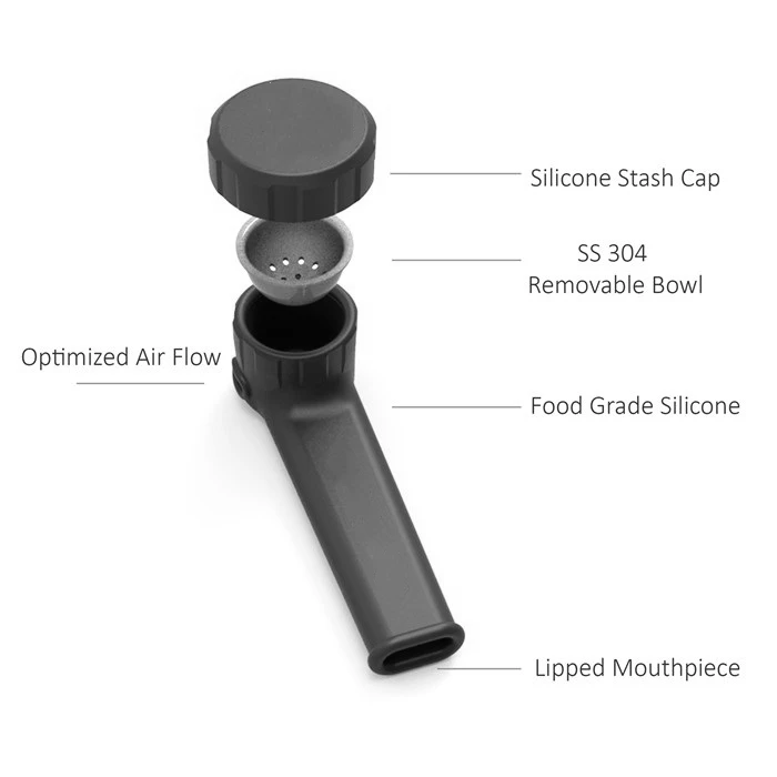 Karmas Silicone Hand Smoking Pipe Yellow Black 5 Karmas Silicone Hand Smoking Pipe Yellow Black - Image 3